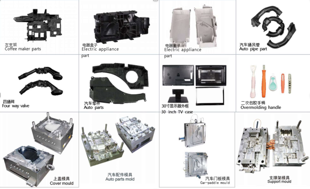 Example Image